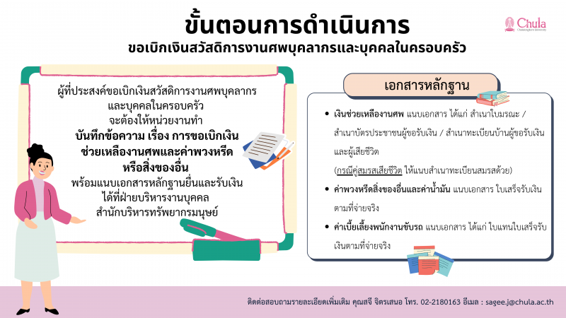 ขั้นตอนการดำเนินขอเบิกสวัสดิการงานศพ