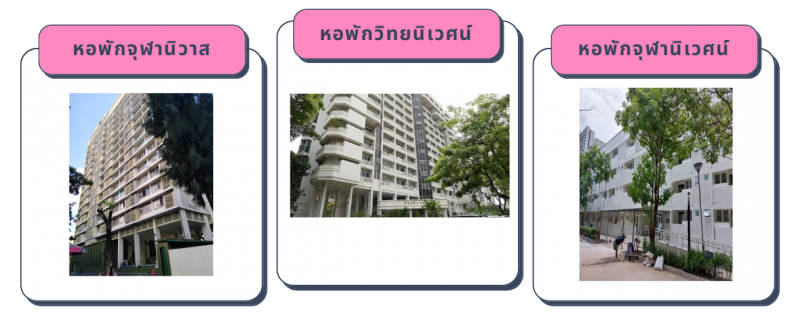 หอพักบุคลากร